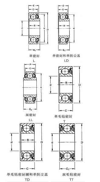 37KLSгߴD