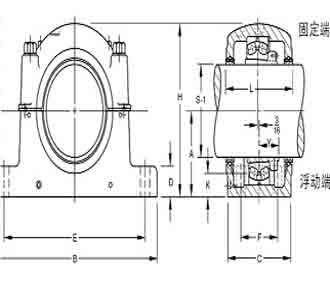 SAF22518SгߴD