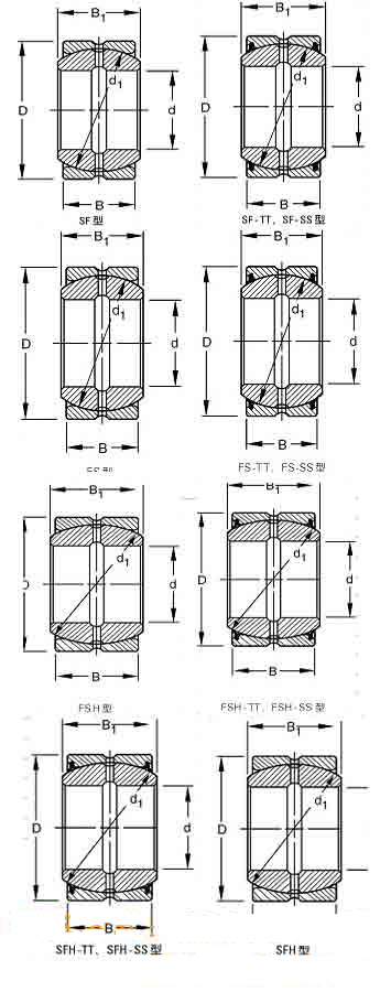 50FS75SгߴD