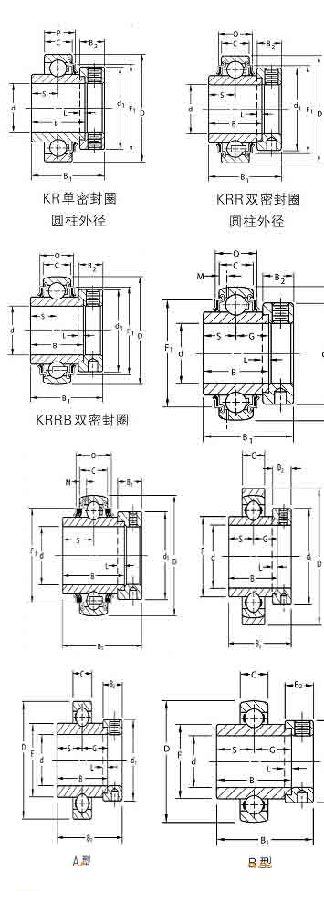 G1104KRRBSгߴD